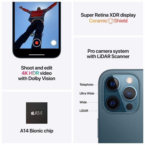 Apple iPhone 12 Pro Max (512GB) - Graphite - Grade A - Image 4